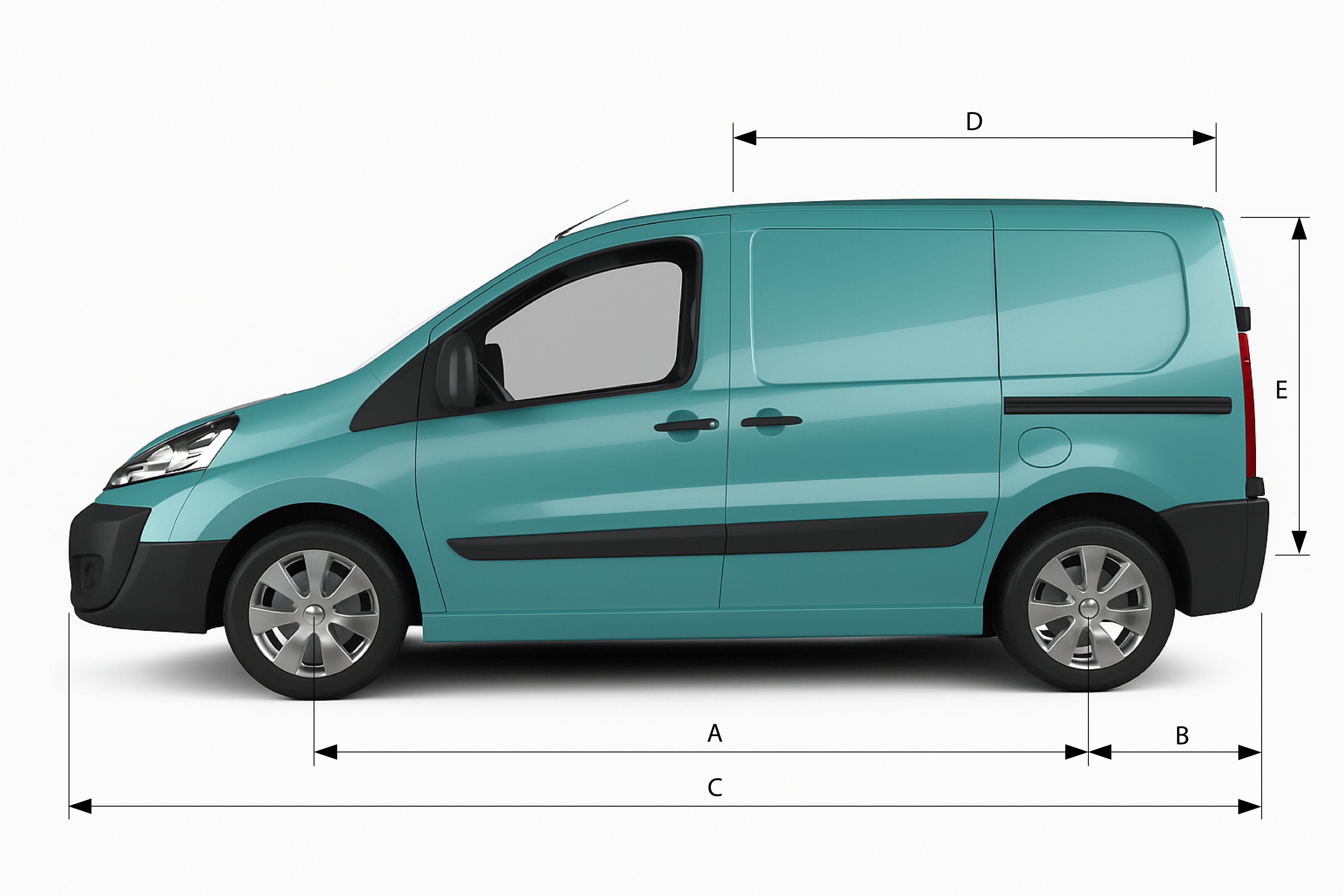 Citroën Jumpy