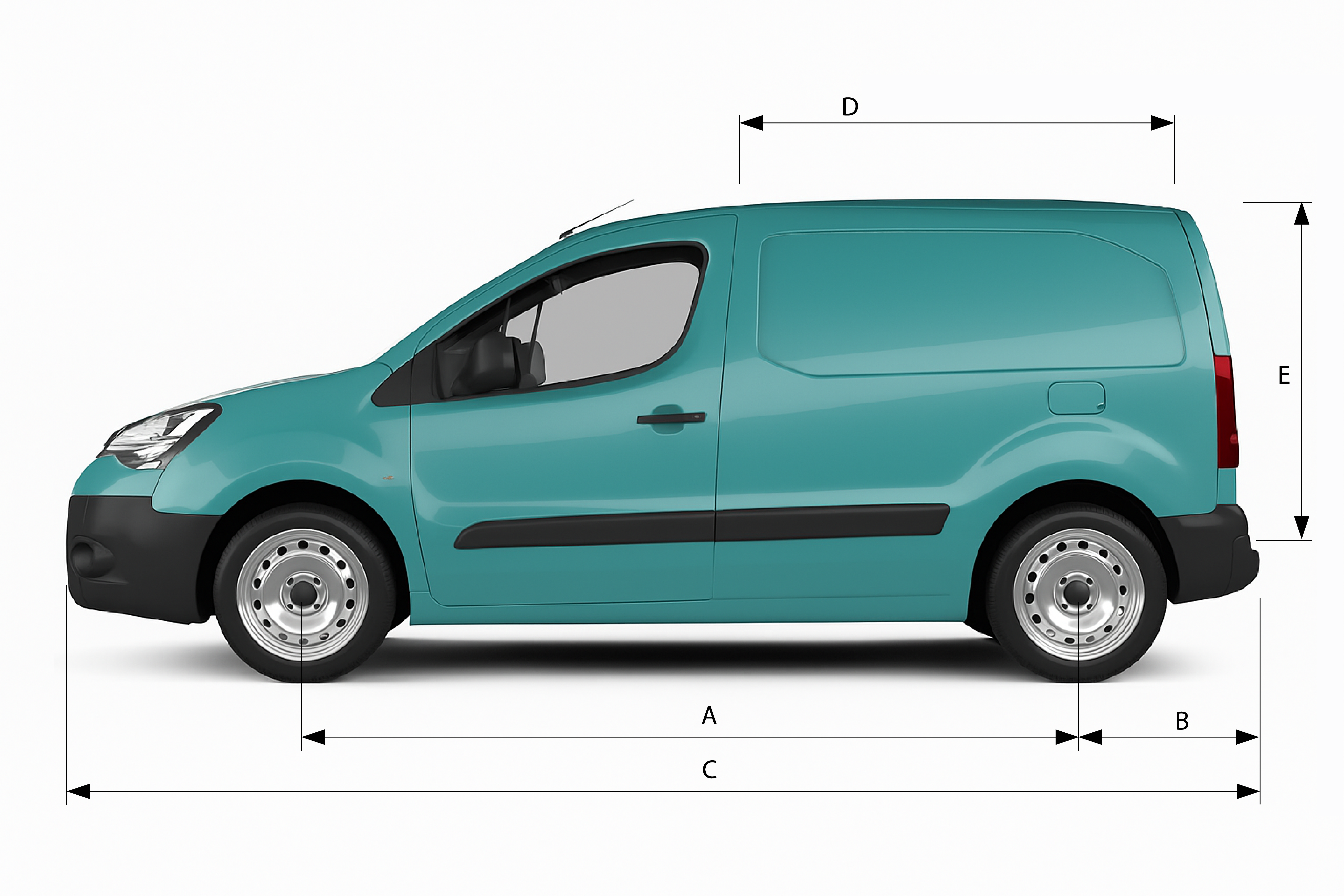 Citroën Berlingo 2018–2025