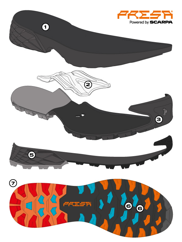 Ribelle Run XT GTX